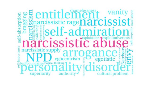 Narcissistic Abuse animated word cloud on a  white background. 