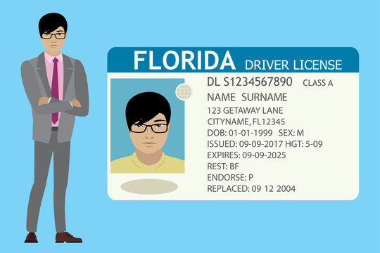 Businessman and Usa driver license with male photo.