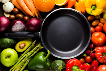 frame of different types of fruits and vegetables with a frying pan in the middle