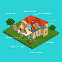 House construction flat vector isometric: project, repair worker