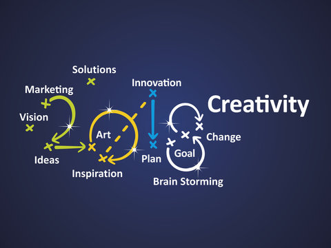 Creativity 2018 blue background vector