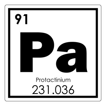 Protactinium Chemical Element