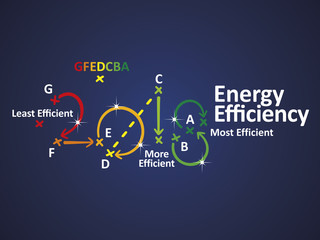 Energy Efficiency 2018 blue background vector