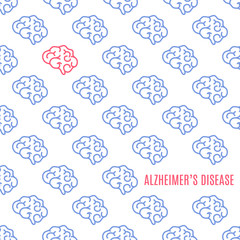 Alzheimer's disease poster. Medical pattern of healthy brains and one affected by the illness. Side view anatomy sign. Chronic neurodegenerative disorder symbol. Internal organ vector illustration.