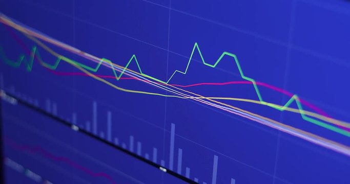 Financial stock data on screen