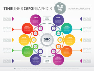 Vector infographic of technology or education process. Business presentation concept with 10 options. Web Template of a circle infochart, diagram, annual report or presentation. Part of the report.