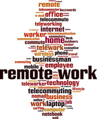 Remote work word cloud