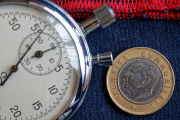 Turkish coin with a denomination of one lira (back side) and stopwatch on blue denim with red stripe backdrop - business background