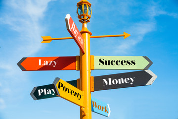 Colorful signposts of the way of life. Success, money, poverty, lazy,