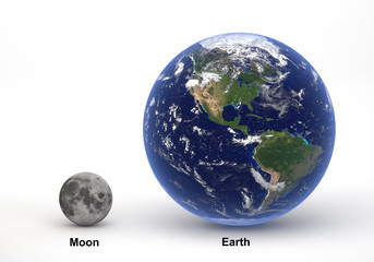 Size comparison between Earth and Moon with captions