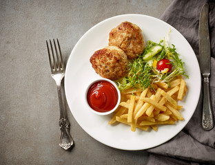 Plate of fried potatoes and cutlets
