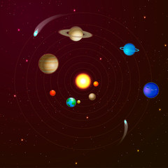 Solar system. Our galaxy. Eight planets, one star. Realistic.