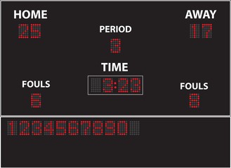 Universal black score board for different type of sport like basketball, hockey and other 