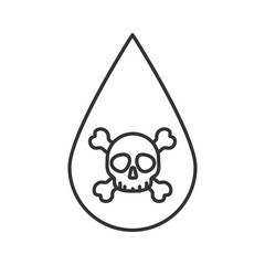 Liquid drop with skull and crossbones linear icon