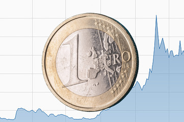 Euro-Münze