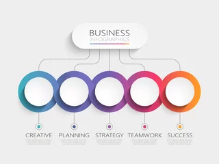 Foto op Plexiglas Modern 3D infographic template with 5 steps. Business circle template with options for brochure, diagram, workflow, timeline, web design. Vector EPS 10 © zmicier kavabata