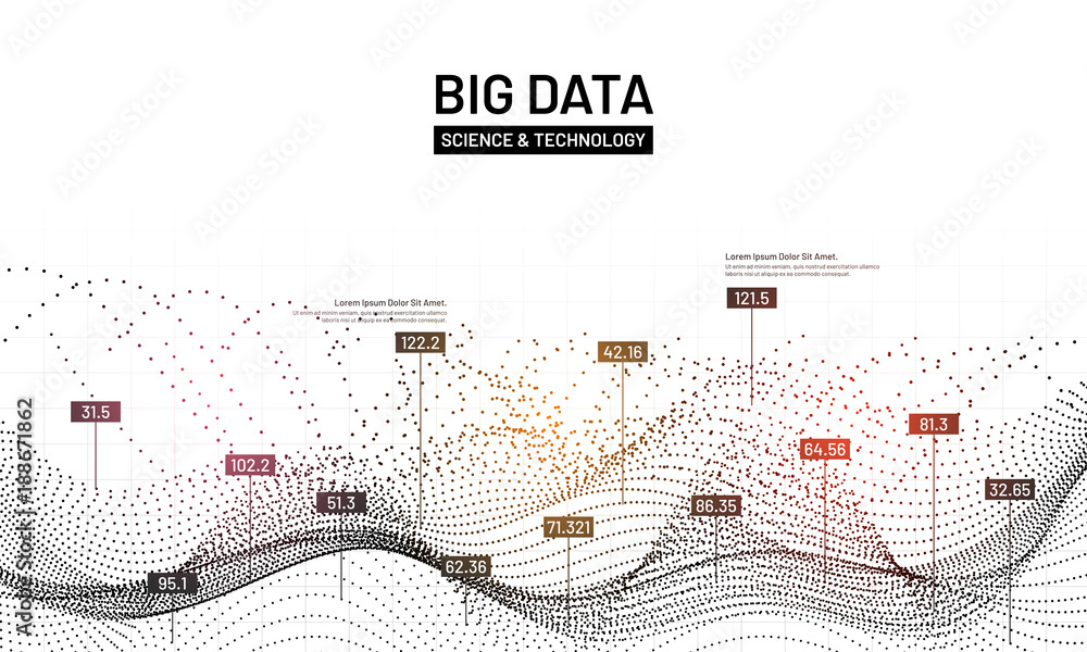 Aufkleber big data visualization. futuristic infographic. information aesthetic design. social network represe