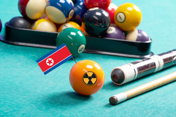 Dangerous situation in the world