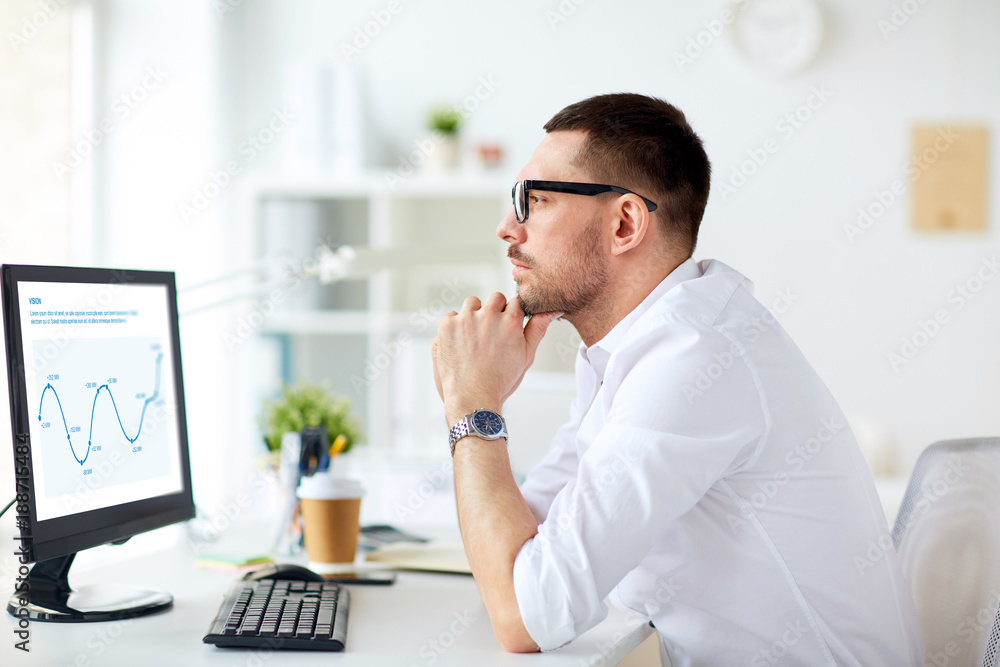 Poster businessman with charts on computer at office