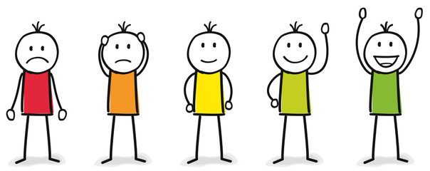 Bewertung / Kundenbewertung / Motivation