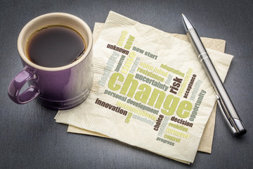 change word cloud on napkin