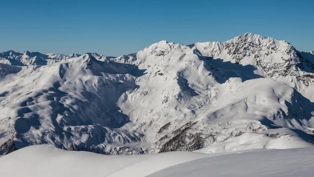 Highlands Winter Landscape. Wide Clean Parorama