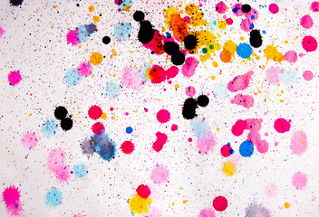 colour paint blots