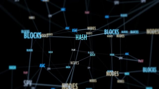 Blockchain Network Connections
