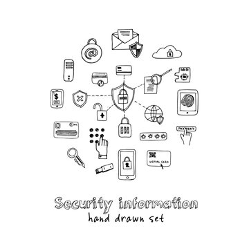 Hand drawn doodle security information set.