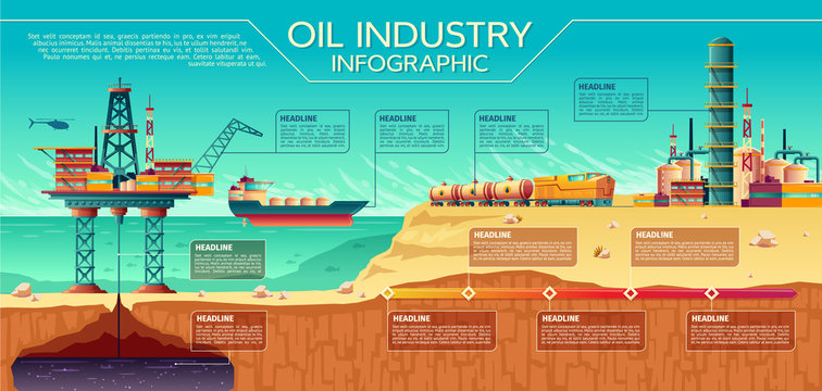 Vector oil industry business presentation infographics. Offshore crude oil extraction, transportation, refinery plant. Illustration water oil rig drilling helipad platform, fuel tanker ship rail tanks