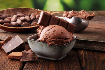 Chocolate ice cream scoop, scooped with a ice spoon
