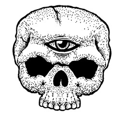 Third Eye Of The Skull