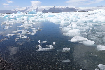 アイスランドの氷河湖