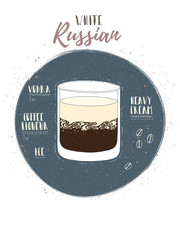 Illustration of cocktail White Russian
