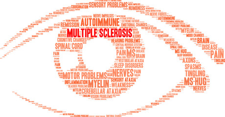 Multiple Sclerosis Word Cloud on a white background. 