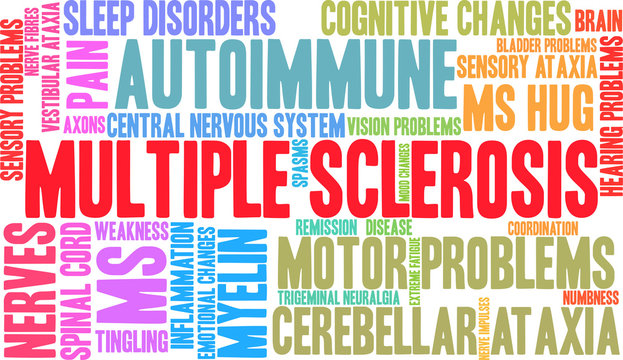 Multiple Sclerosis Word Cloud on a white background. 