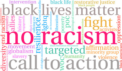 Fototapeta premium No Racism Animated Word Cloud on a white background. 