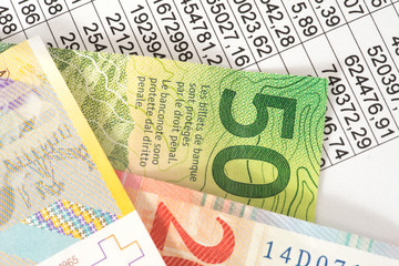 Eine Tabellenkalkulation und Geldscheine Schweizer Franken