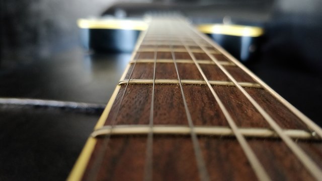 Guitar Scale