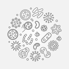 Bacteria vector round symbol made with bacterias icons