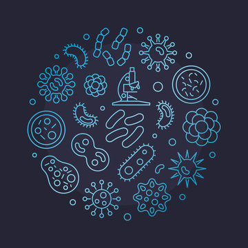 Microbes round outline blue illustration. Vector circular symbol