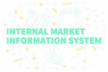 Conceptual business illustration with the words internal market information system