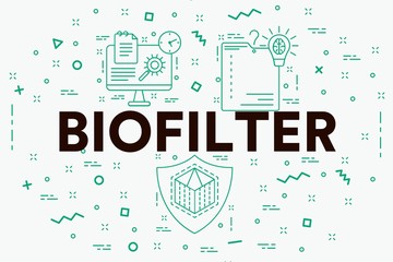 Conceptual business illustration with the words biofilter