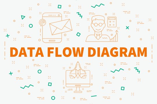 Conceptual business illustration with the words data flow diagram