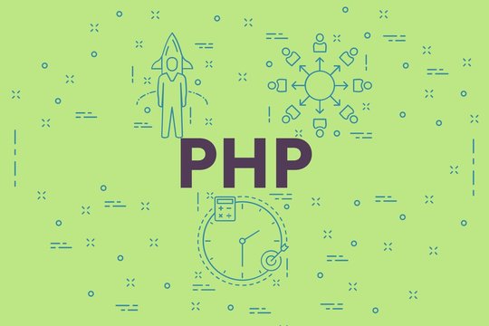 Conceptual business illustration with the words php