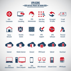 VPN icon set - 24 icon set - Virtual Private Network