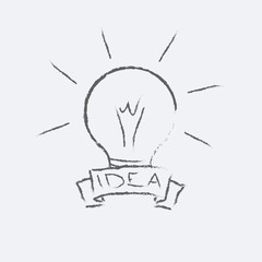 idea