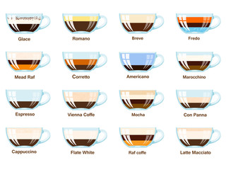 Set of coffee cups on a white background. Recipes of traditional coffee. Vector illustration