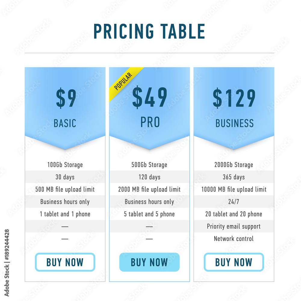 Aufkleber template pricing tables flat set. editable hosting business plans for websites and applications