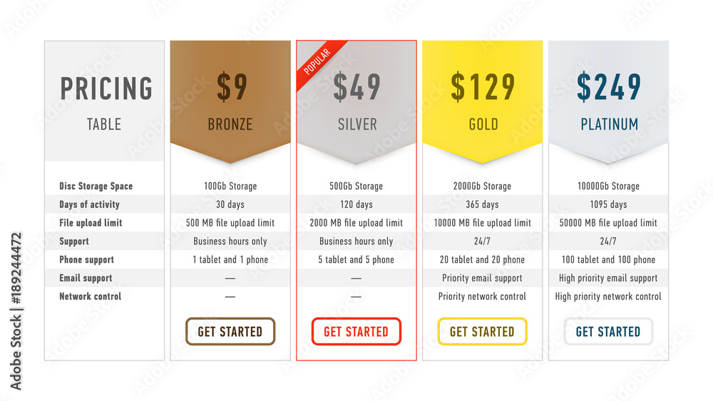 Aufkleber collection of pricing plans for websites and applications. flat hosting table banner. vector illustr